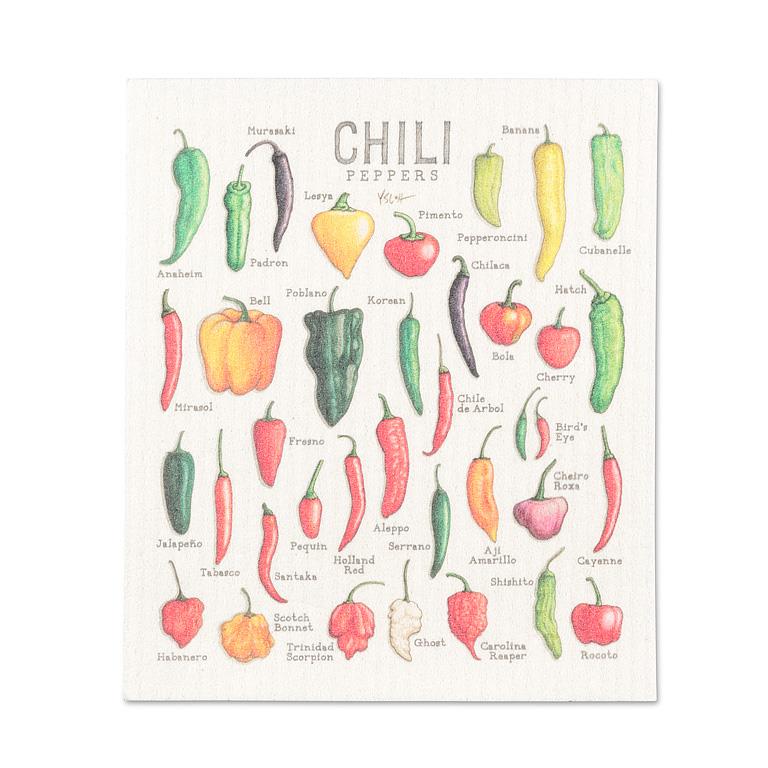 Swedish Dishcloth Singles