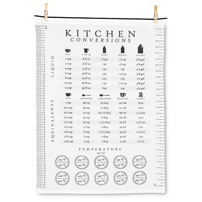 Kitchen Conversion Tea Towel