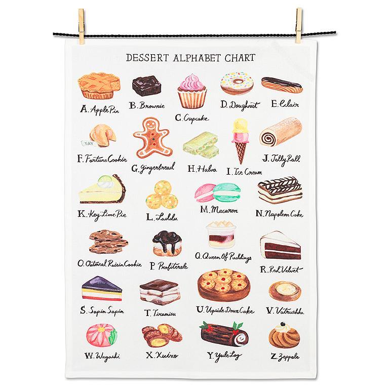 Dessert Tea Towel
