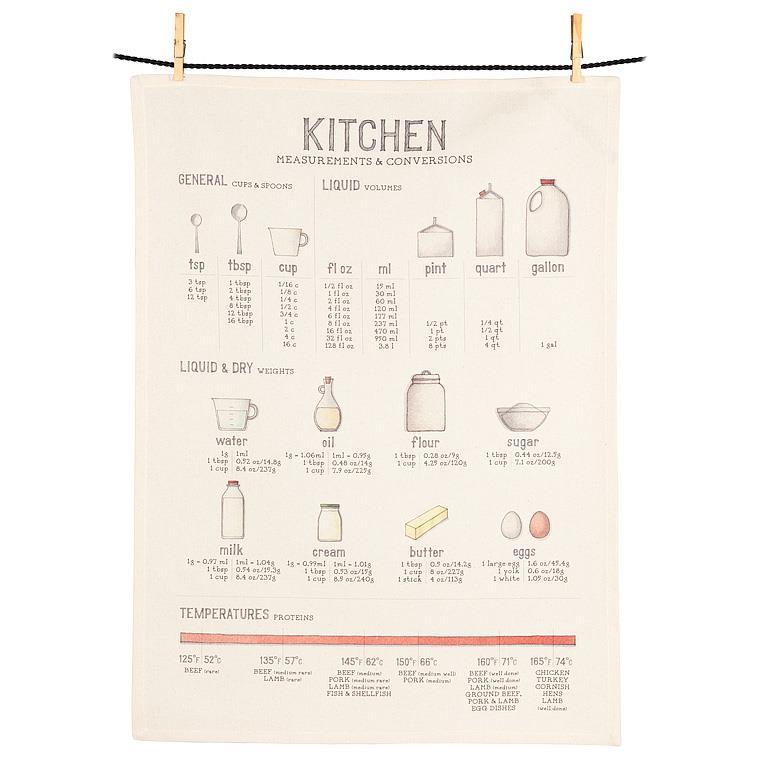 Measurement / Temperature tea towel