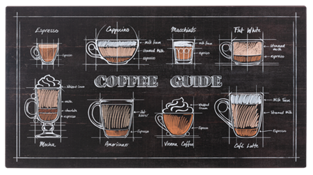 Cafffeination Station Wall Art