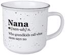 Vintage Definition Mug