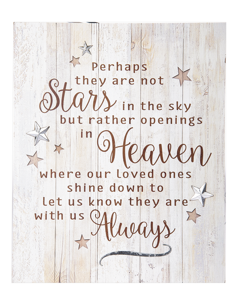 Wall Plaque - Perhaps they are not stars in the sky